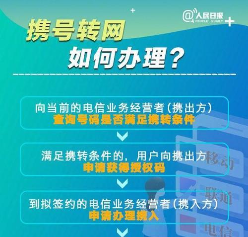 号码转运营商（告别繁琐手续，以带号码转运营商，让通讯更顺畅）