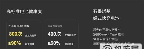 小米10电池寿命状态全面解析（掌握关键指标，延长电池使用寿命）