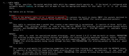 深入理解Linux中的route命令（掌握route命令的使用方法和原理，助力网络管理和故障排除）