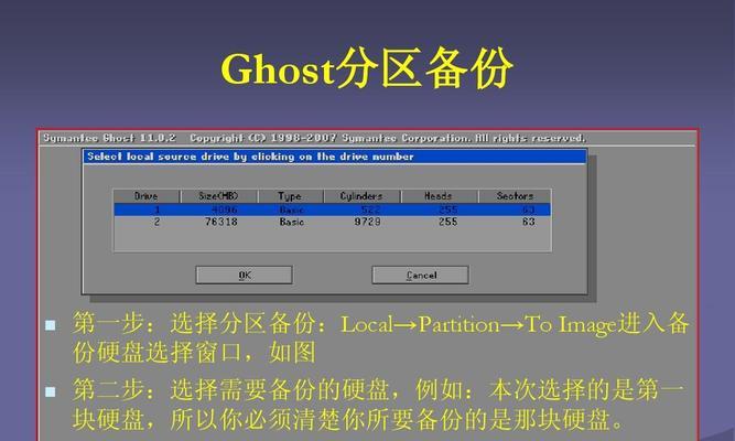 系统备份与还原的重要性（保护数据不丢失，让系统重获新生）