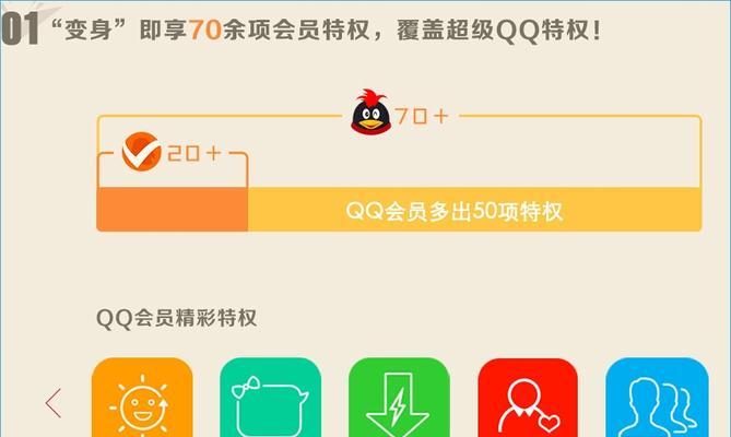 QQ用户成长体系的全面解析（打造个性化社交平台，助力用户实现个人价值）