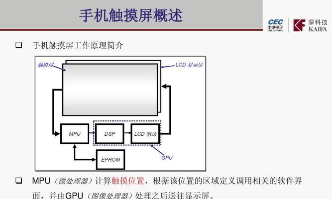 手机屏幕失灵的原因及解决方法（探究手机屏幕失灵的根本原因，提供有效的解决方法）