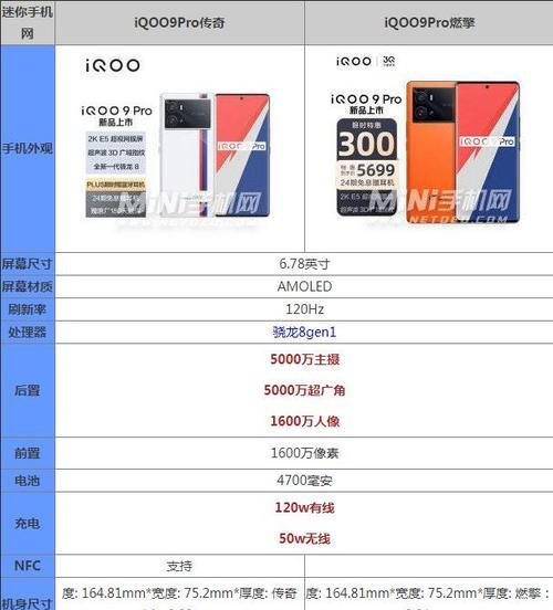 「教你打造个性化外观！iqoo9pro自定义原子组件方法全解析」（「一键定制，让你的手机与众不同」）