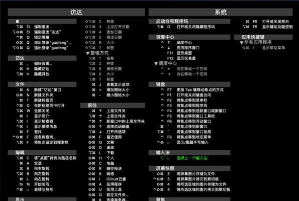 电脑截图快捷方式的全面介绍（掌握关键快捷键提升截图效率）