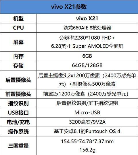 深入了解显示器的参数（解析显示器的关键参数，选择合适的显示设备）