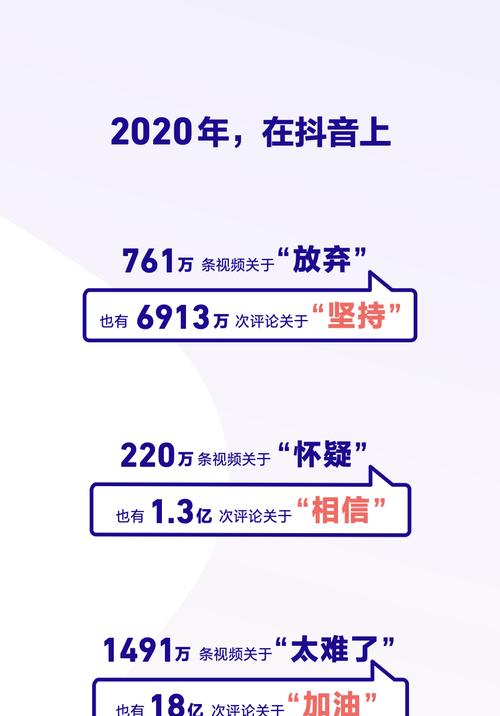 2022年抖音数据报告揭示的新趋势（数字化生活和社交媒体改变着世界——从抖音数据看未来发展）