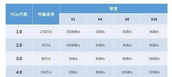 显示器屏幕尺寸和分辨率的关系解析