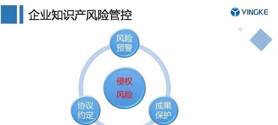 以风险管控中心为主题的文章（全面解析风险管控中心的关键作用及实践经验）