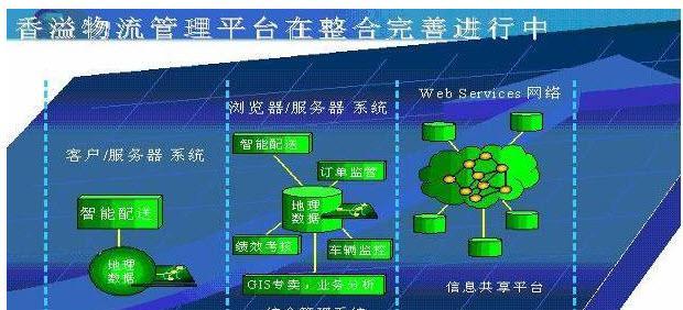 研发技术路线图（深入探索研发技术路线图的制定与应用）