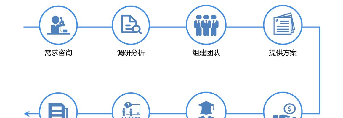 研发技术路线图（深入探索研发技术路线图的制定与应用）