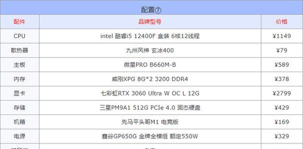 显卡3060和3060ti（比较3060和3060ti，找出最合适的显卡）