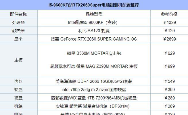 i5处理器性能排行榜（从基准测试结果看，哪款i5处理器更适合你？）