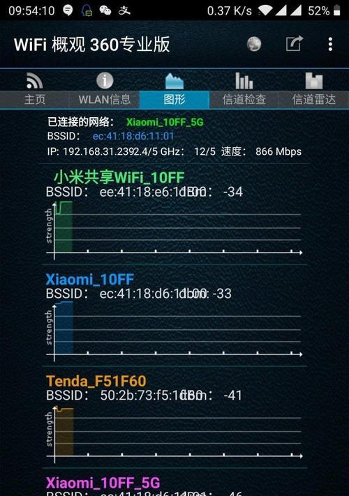 小米路由器4a值不值得买？（性价比与功能解析，为你的网络提供全面升级）