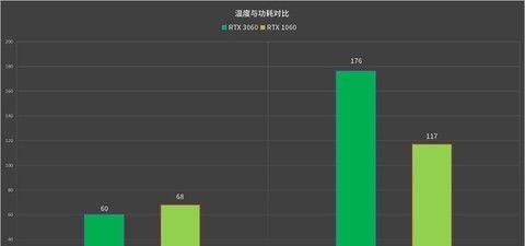 GTXvsRTX显卡（全面对比GTX和RTX显卡的性能和特点，帮助您做出明智的选择）