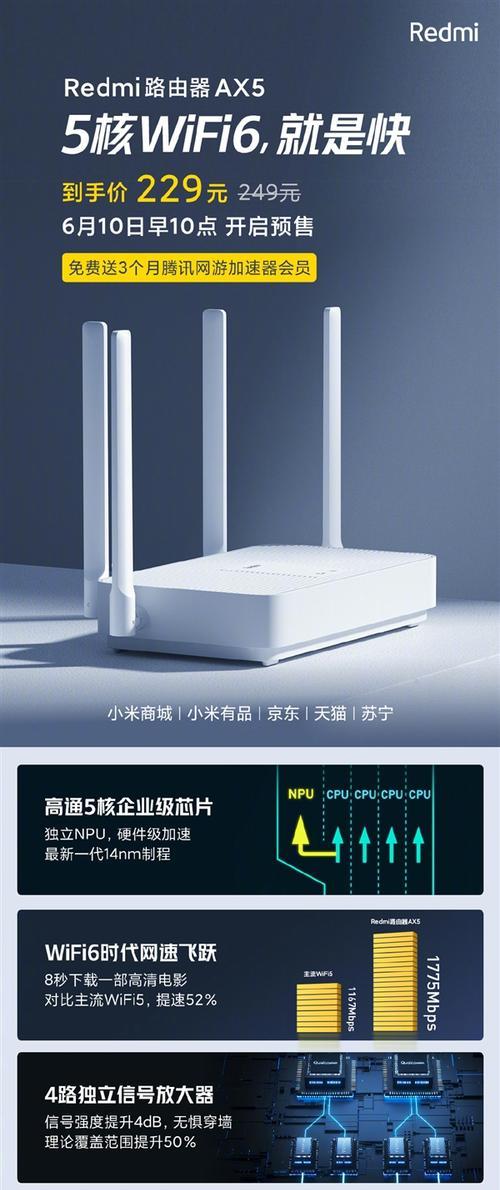 选择购买路由器，是购买WiFi5还是WiFi6更合适？（比较WiFi5和WiFi6的特点和优势，帮助您做出明智的选择。）