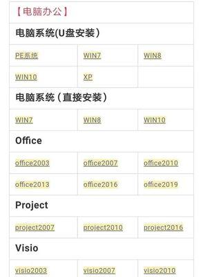 寻找Win7激活码和产品密钥的有效方法（Win7激活码和产品密钥获取攻略，让您轻松激活您的操作系统）