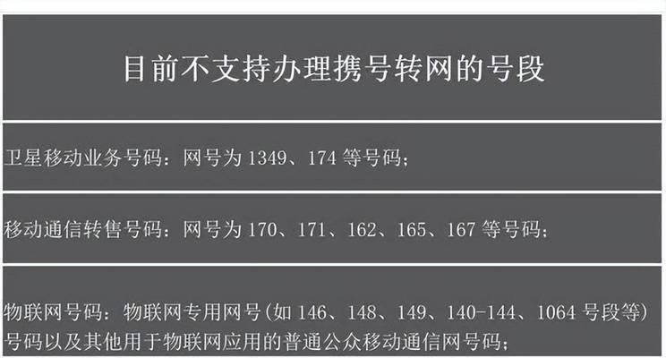 携号转网流程解析（从申请到成功转网，全面解读携号转网的步骤与注意事项）