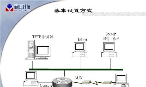 图解交换机接口及连接方式（实现网络连接的关键技术）