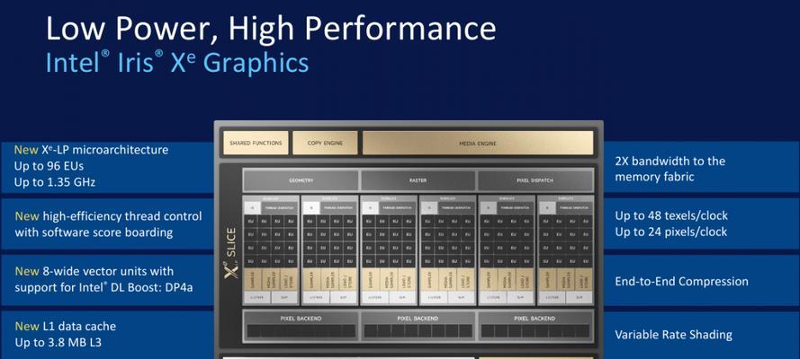 i7-1195G7处理器（一览i7-1195G7处理器的卓越表现和出色体验）