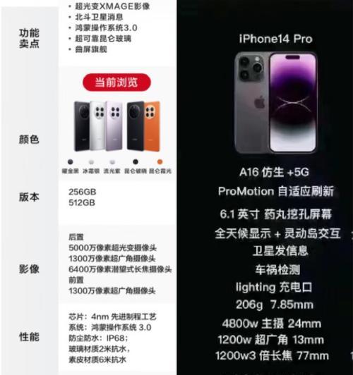 iPhone14官方维修价公布