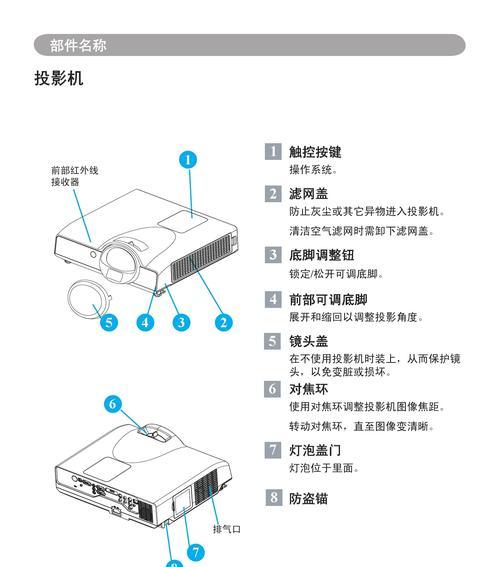 家用投影机常见故障处理攻略（15个实用的家用投影机故障处理技巧，让您的影音娱乐无忧）