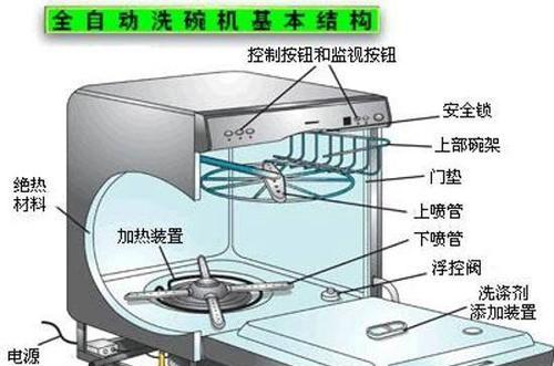 德希顿马桶常见故障维修方法大全（解决常见问题）