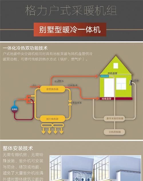 中央空调耗电太大的原因及解决方案（探究中央空调耗电量过大的因素）