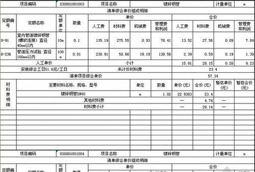 河南空调定额编制方法及其应用研究（提高空调行业效率的关键——以河南省为例）