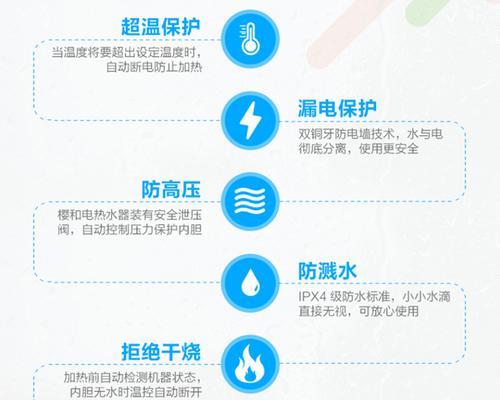 以爱妻热水器故障怎么修（解决热水器故障的简便方法）