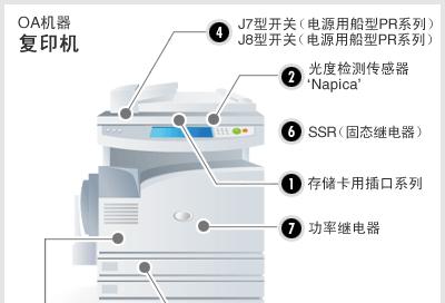 复印机修复价格分析与建议（了解复印机维修费用）