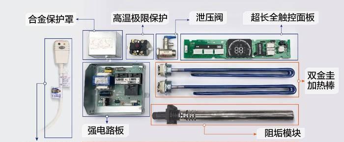 解决以史密斯电热水器温度探头故障的方法（温度探头故障的常见表现及解决方案）