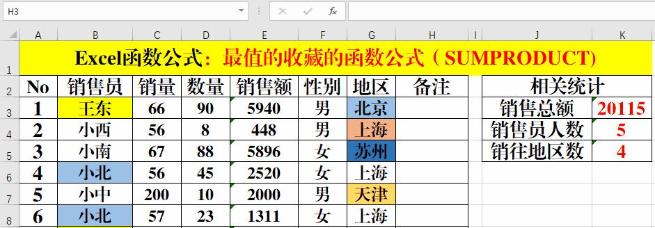 excel平方函数怎么输入（快捷地绘制平方数学图）