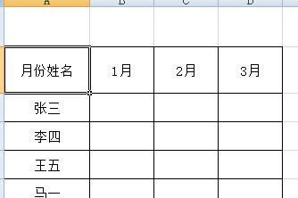 excel如何制作表格边框（简单操作教程）