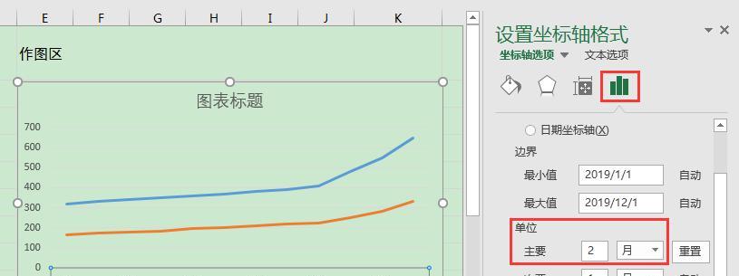 excel怎么制作折线图的横纵坐标（利用Excel实现横纵坐标的绘制）