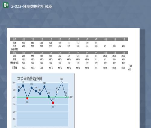 excel怎么做曲线图对比（数据分析图表制作方法）