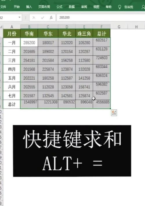 excel中换行的快捷键是什么意思（掌握Excel中换行快捷键）