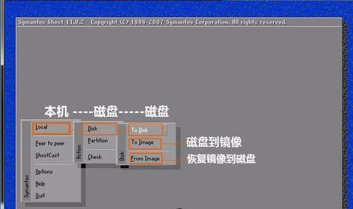 ghost全盘镜像备份教程（教你使用Ghost实现全盘镜像备份）