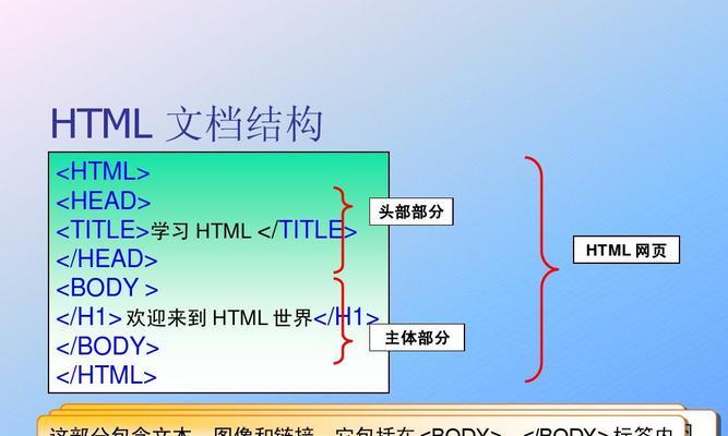 html零基础入门教程（零基础学习HTML的最佳实践指南）