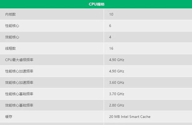 i5处理器哪个型号好一代（目前处理器排行榜）