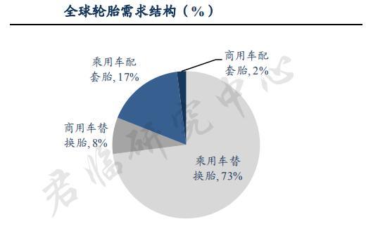 ipcc运营商配置文件有什么用（ipcc协议的理解与应用）