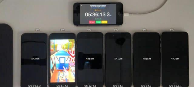 iphone5和iphone5c哪个好（关于iphone5se配置参数）