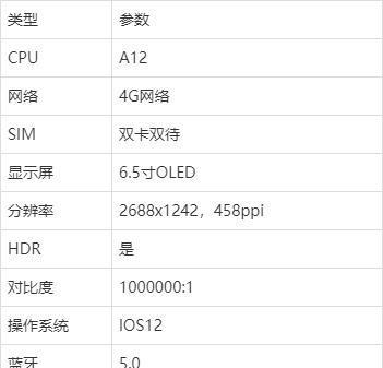 iphonexsmax尺寸多少（苹果手机尺寸）