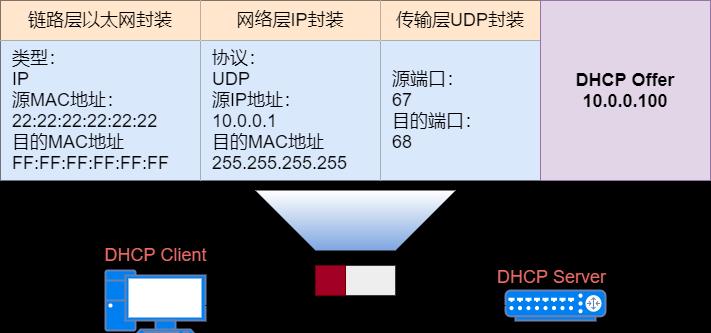 ip定位精准位置查询（手机定位查询定位位置的软件）