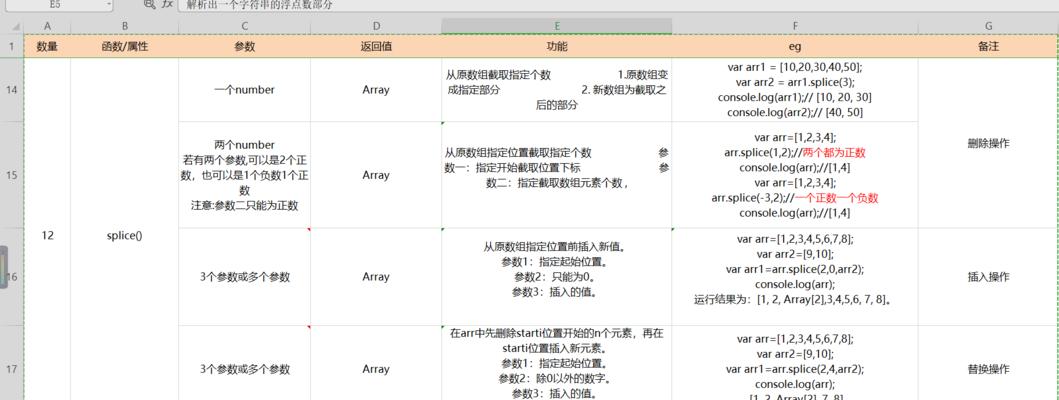 js数组切割方法（js数组切割方法）