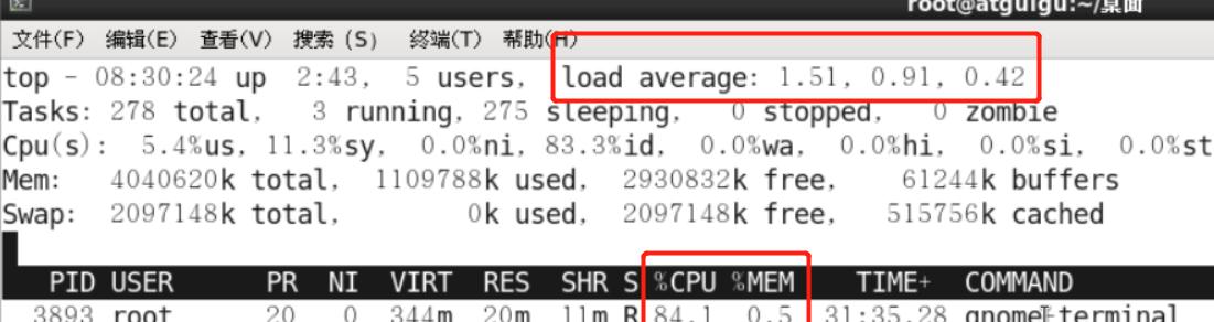 linux查看cpu和内存命令（linux内存使用情况）