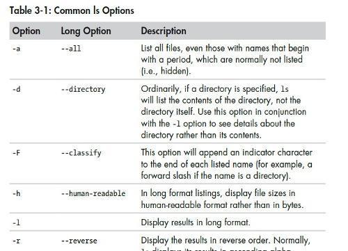 linux重启命令区别（linux重启命令详解）