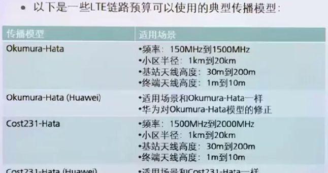 lte网络和4g网络哪个好用（简介lte和4g网络优缺点）