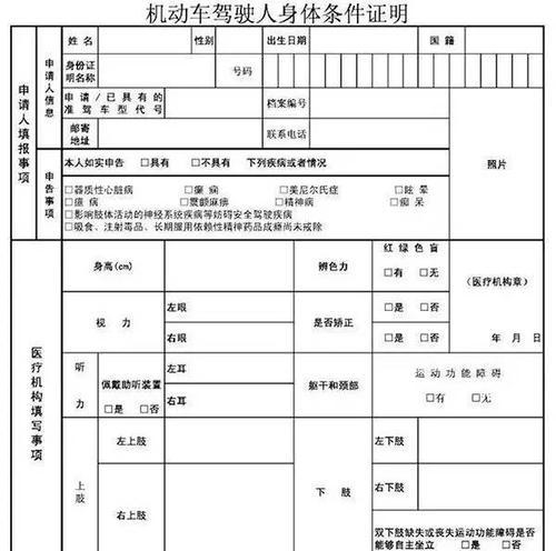 驾驶证到期了怎么换证流程（驾驶证到期换证流程及注意事项）