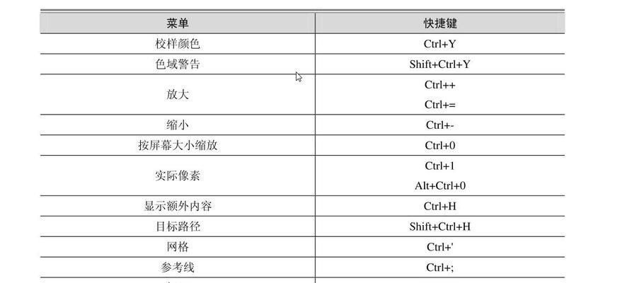 建立选区快捷键ps并截取（用ps将选区截图）