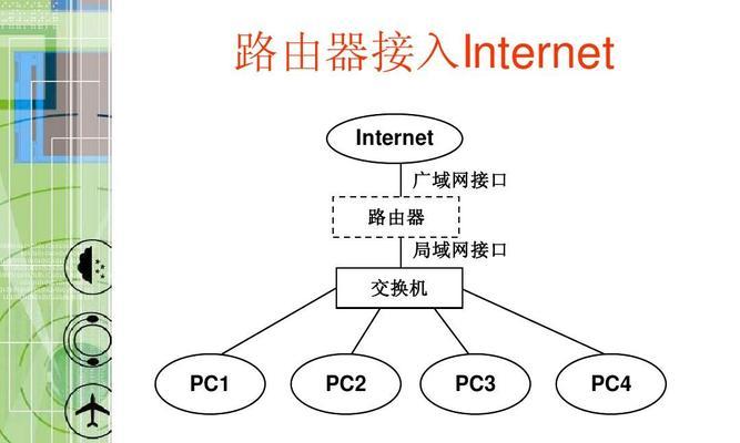 交换机怎么接路由器怎么设置（交换机路由器的接线方式）